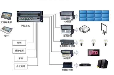 ���I��ϵ�y(t��ng)�ļ��g(sh��)���c(di��n)